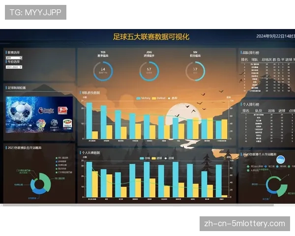 深度调查：足球数据分析师行业在法国的兴起，如何影响俱乐部转会与战术？